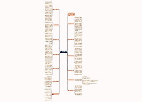 我有一个想法优秀作文400字12篇