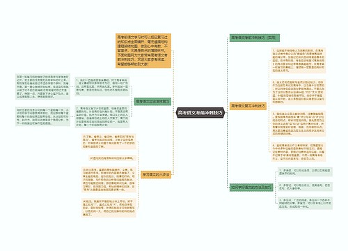 高考语文考前冲刺技巧