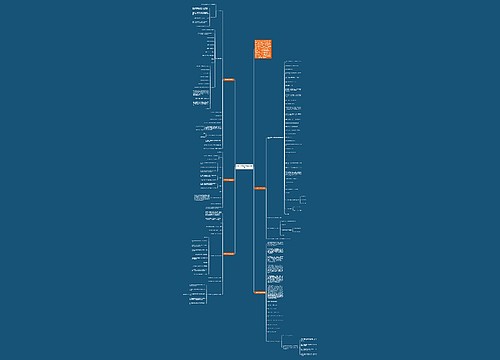 经典一年级数学奥数教案5篇思维导图