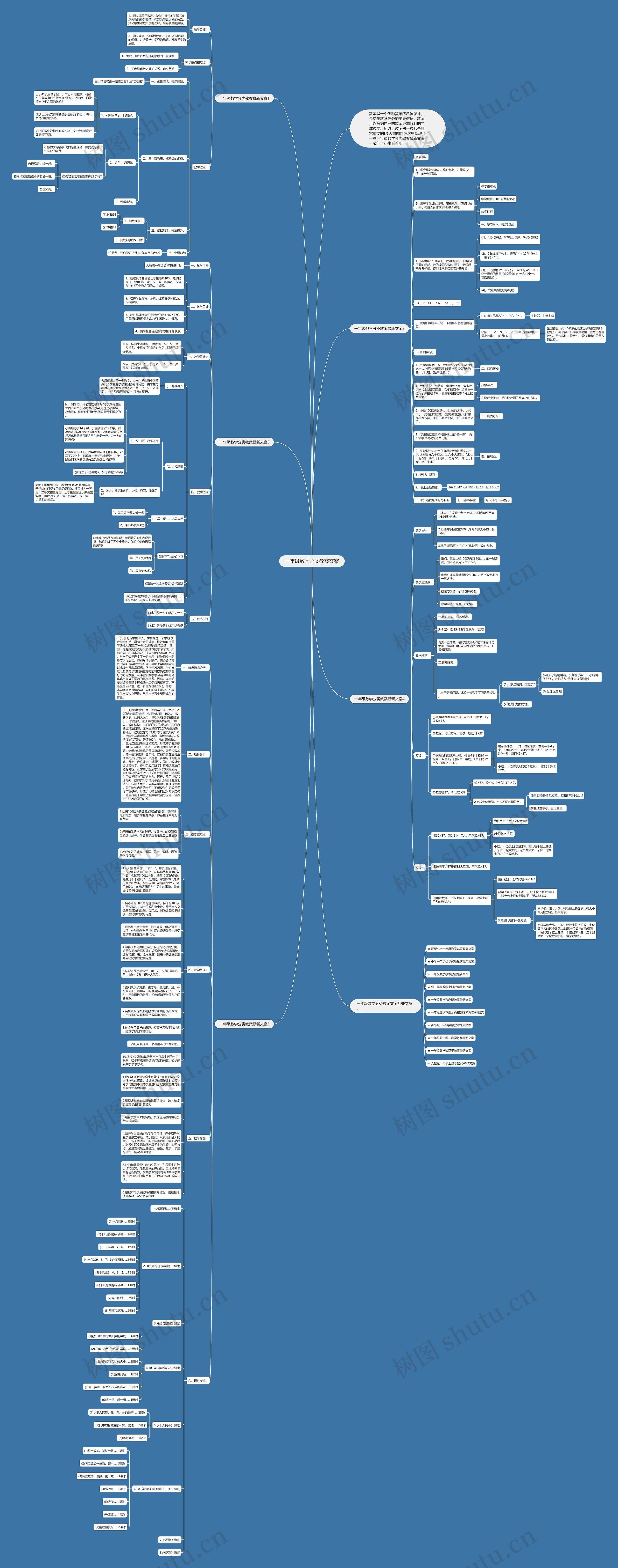 一年级数学分类教案文案思维导图