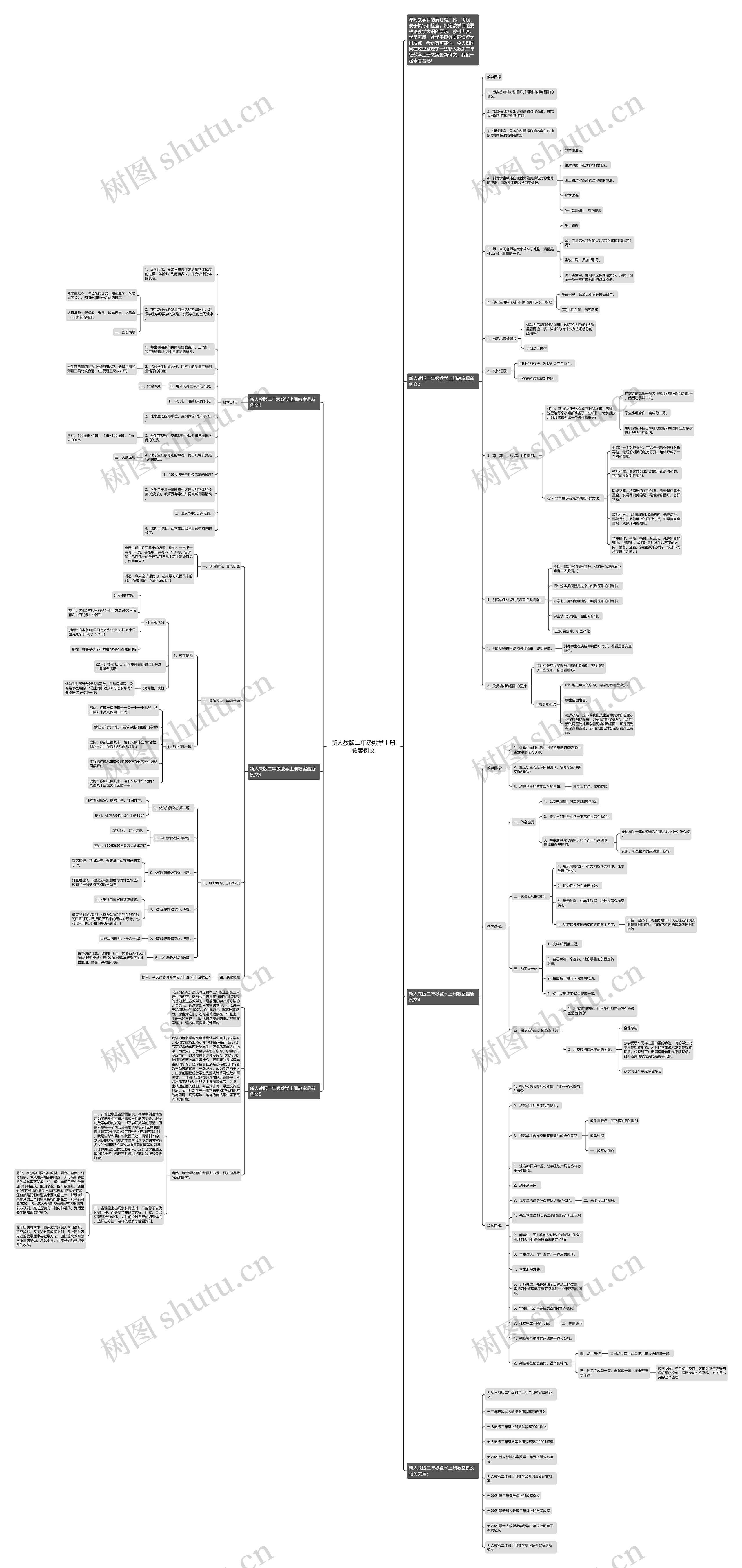 新人教版二年级数学上册教案例文思维导图