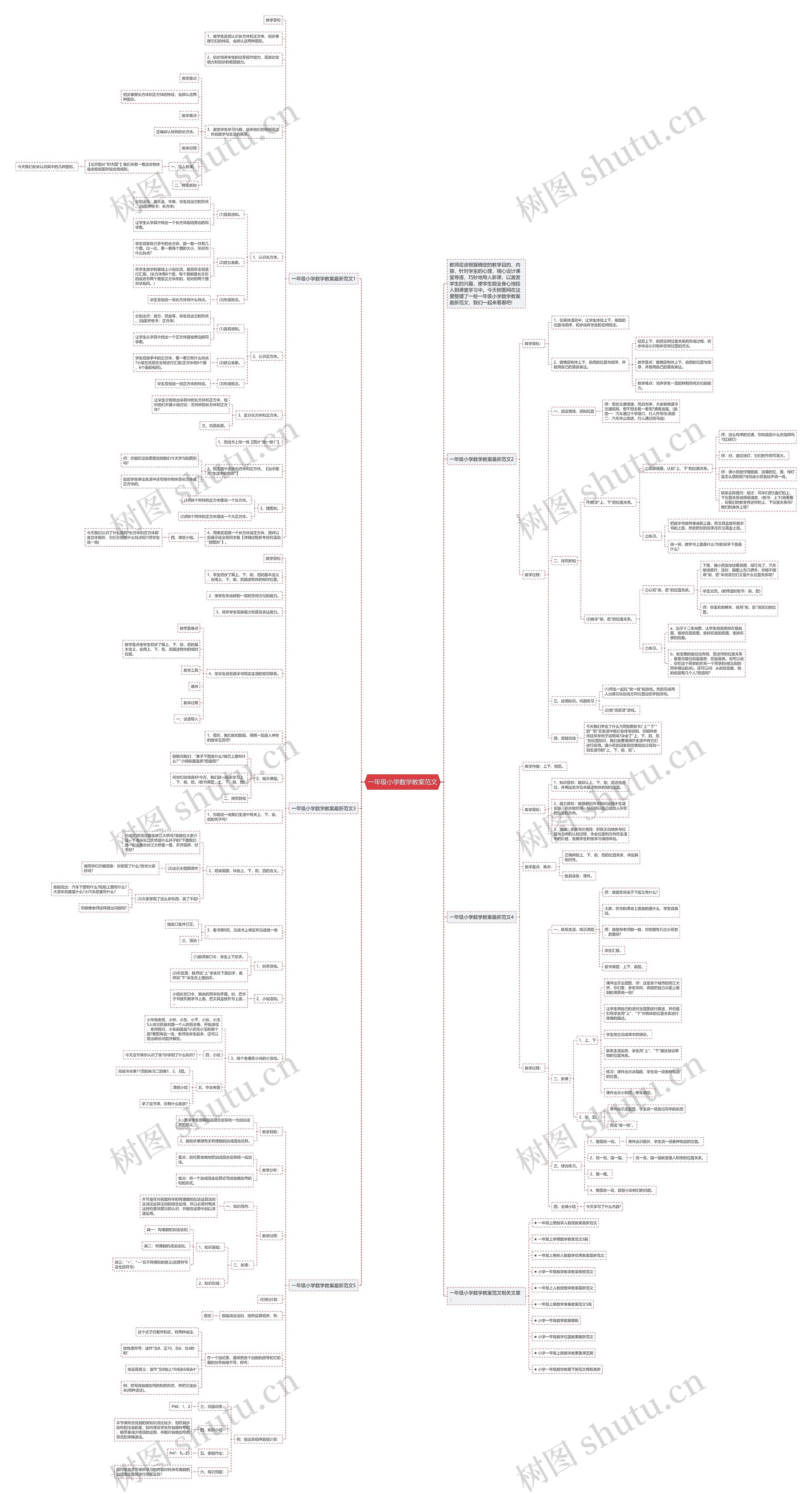 一年级小学数学教案范文 一年级小学数学教案范文