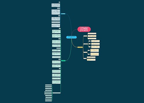 小暑节气的民间习俗及农事活动 小暑节气的民间习俗及农事活动
