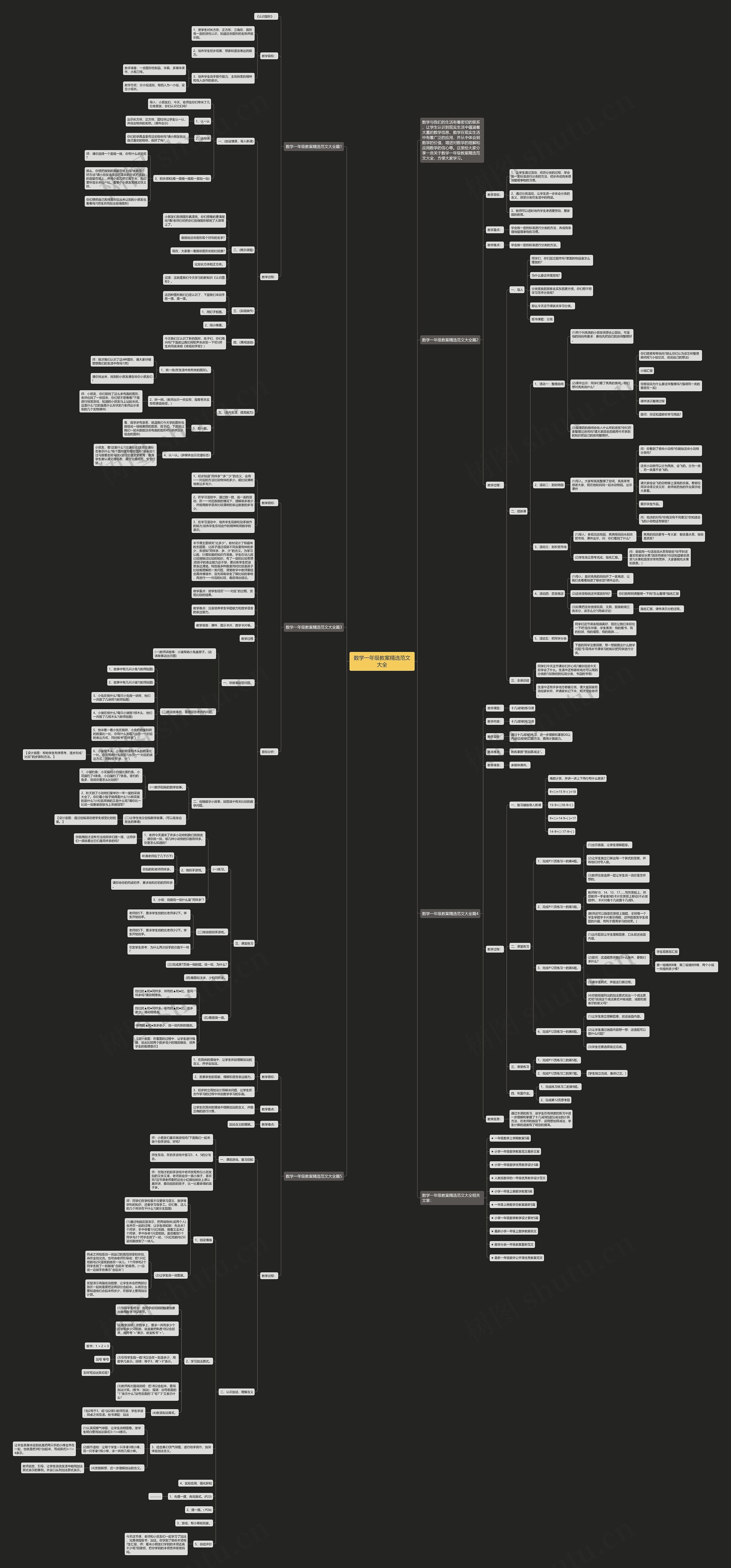 数学一年级教案精选范文大全思维导图