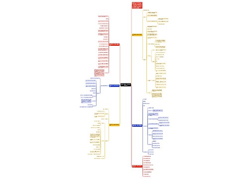特殊教育培智一年级数学教案5篇