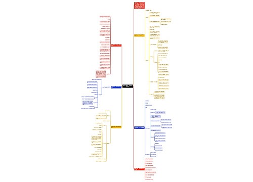 特殊教育培智一年级数学教案5篇