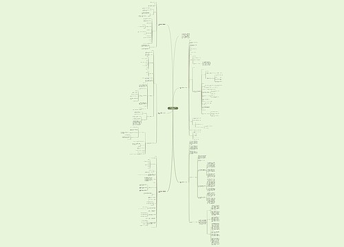 一年级数学下册做个百数表教案最新思维导图