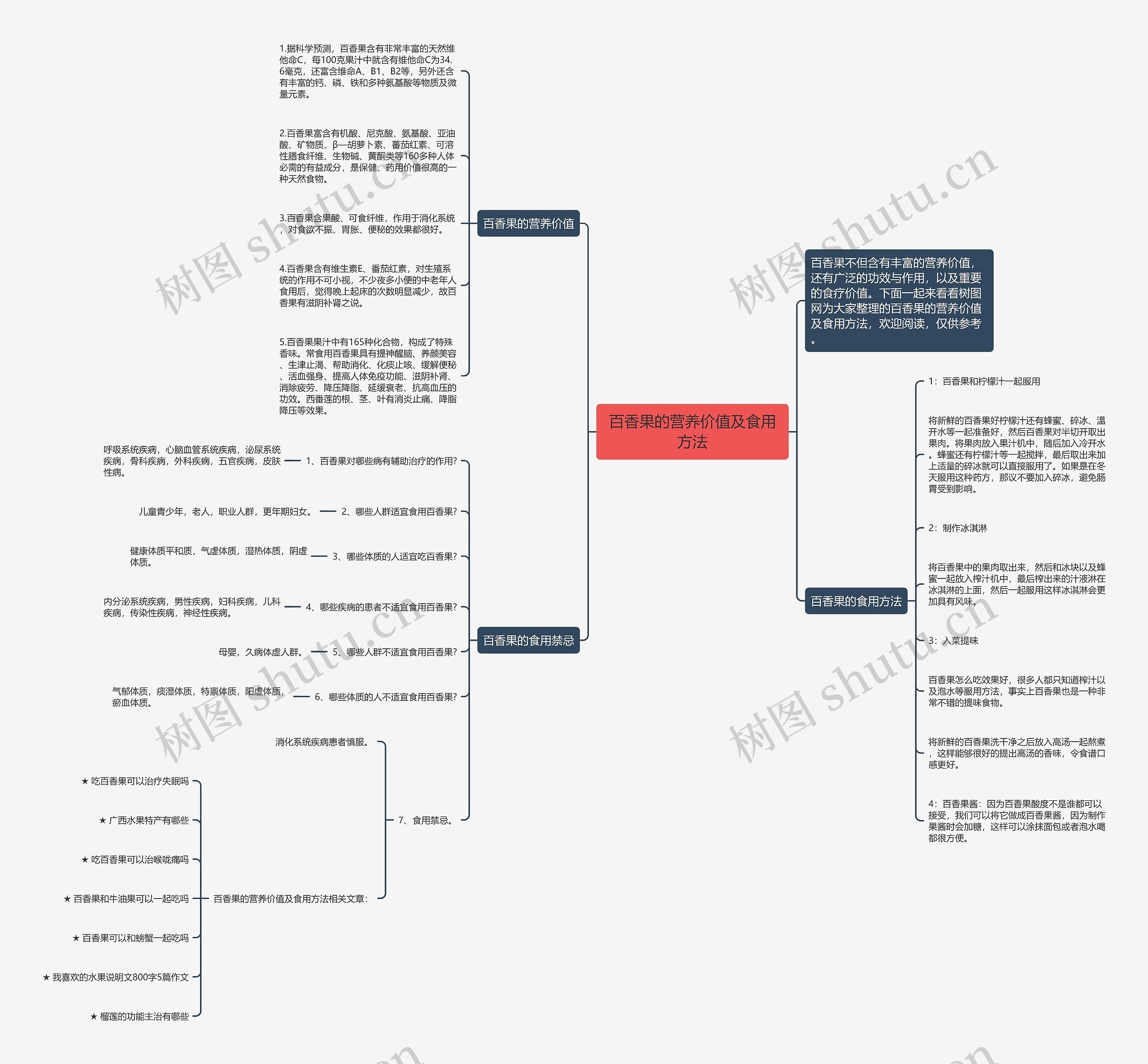 百香果的营养价值及食用方法思维导图