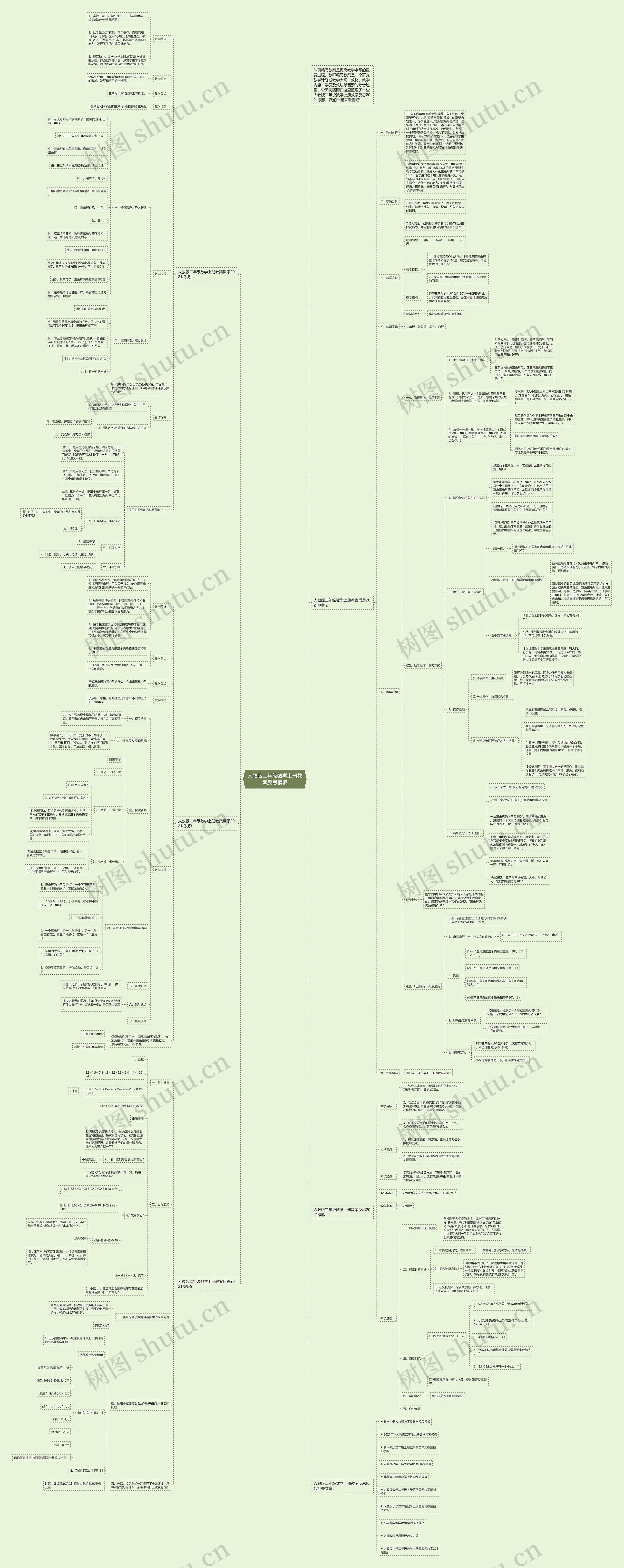 人教版二年级数学上册教案反思思维导图