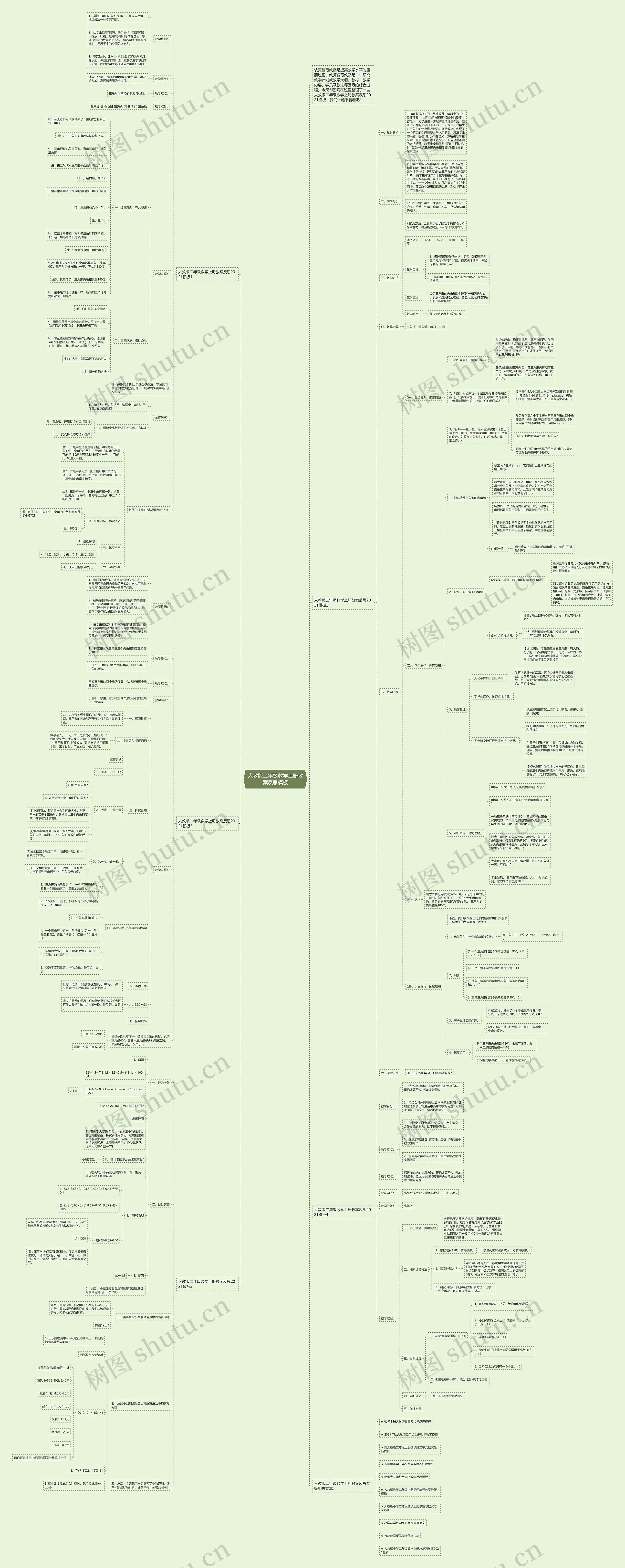 人教版二年级数学上册教案反思模板 人教版二年级数学上册教案反思模板