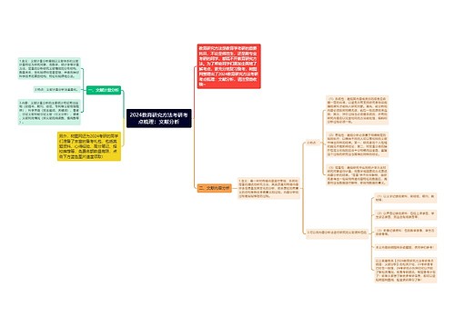 2024教育研究方法考研考点梳理：文献分析