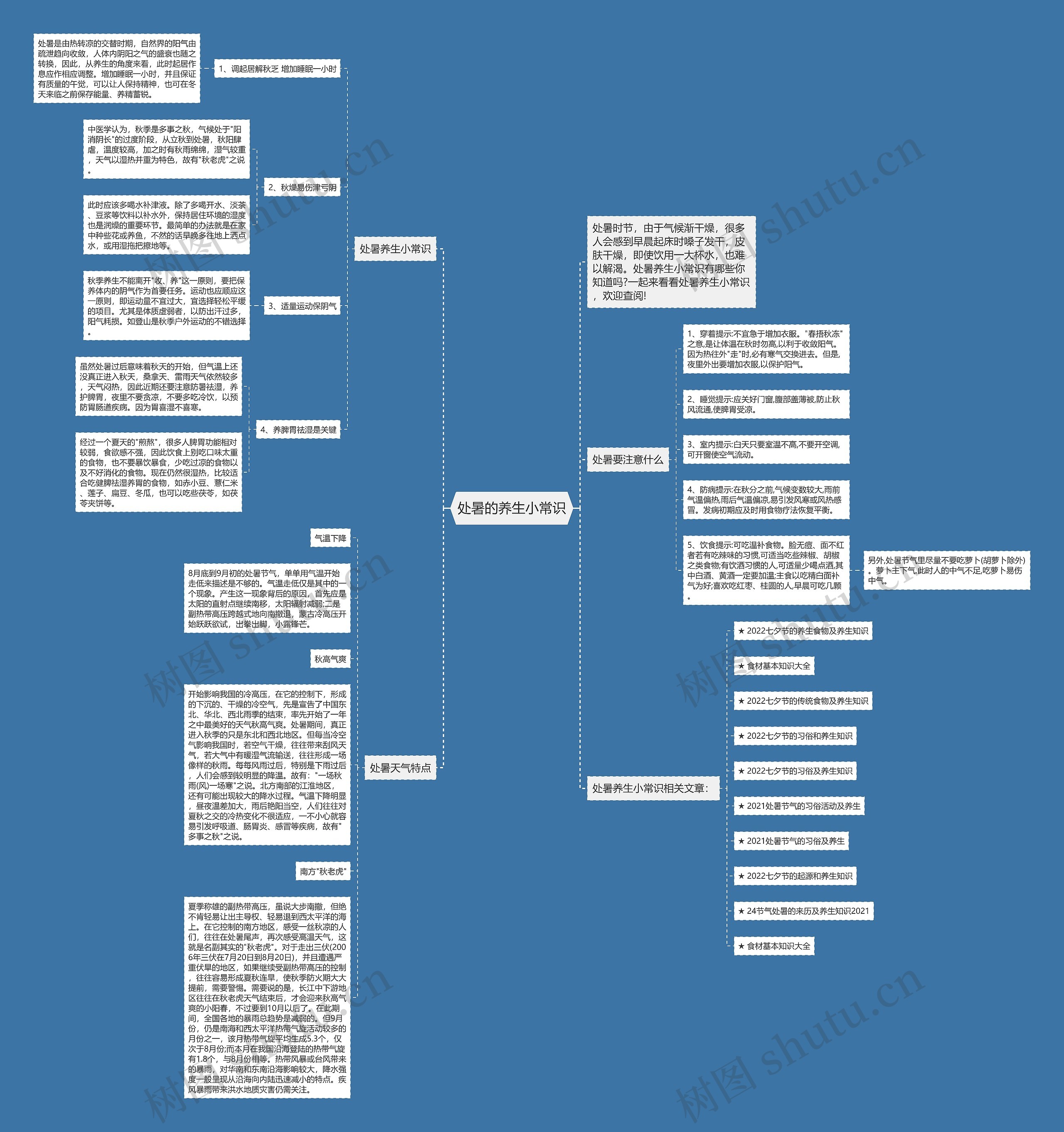 处暑的养生小常识思维导图