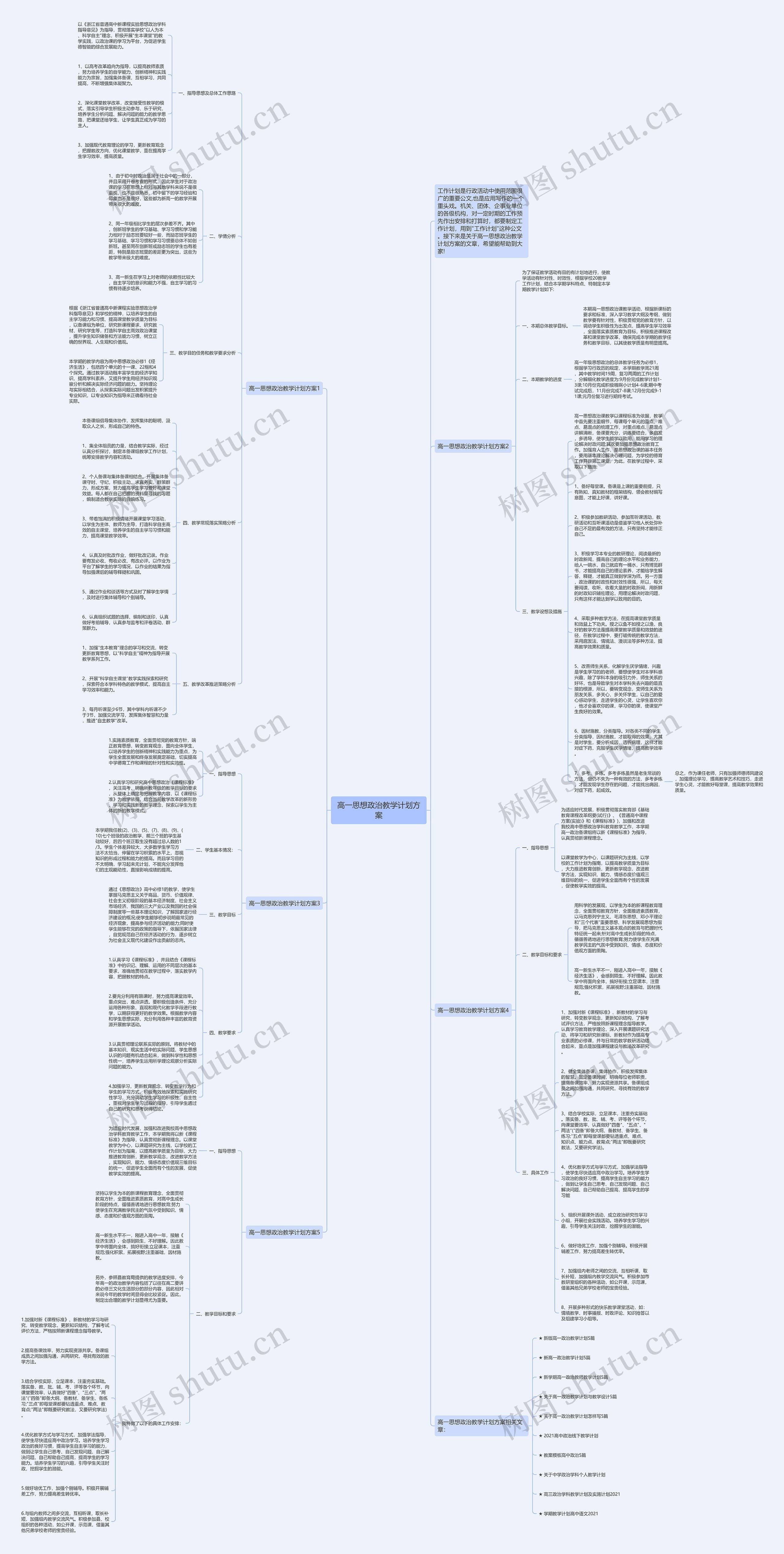 高一思想政治教学计划方案思维导图
