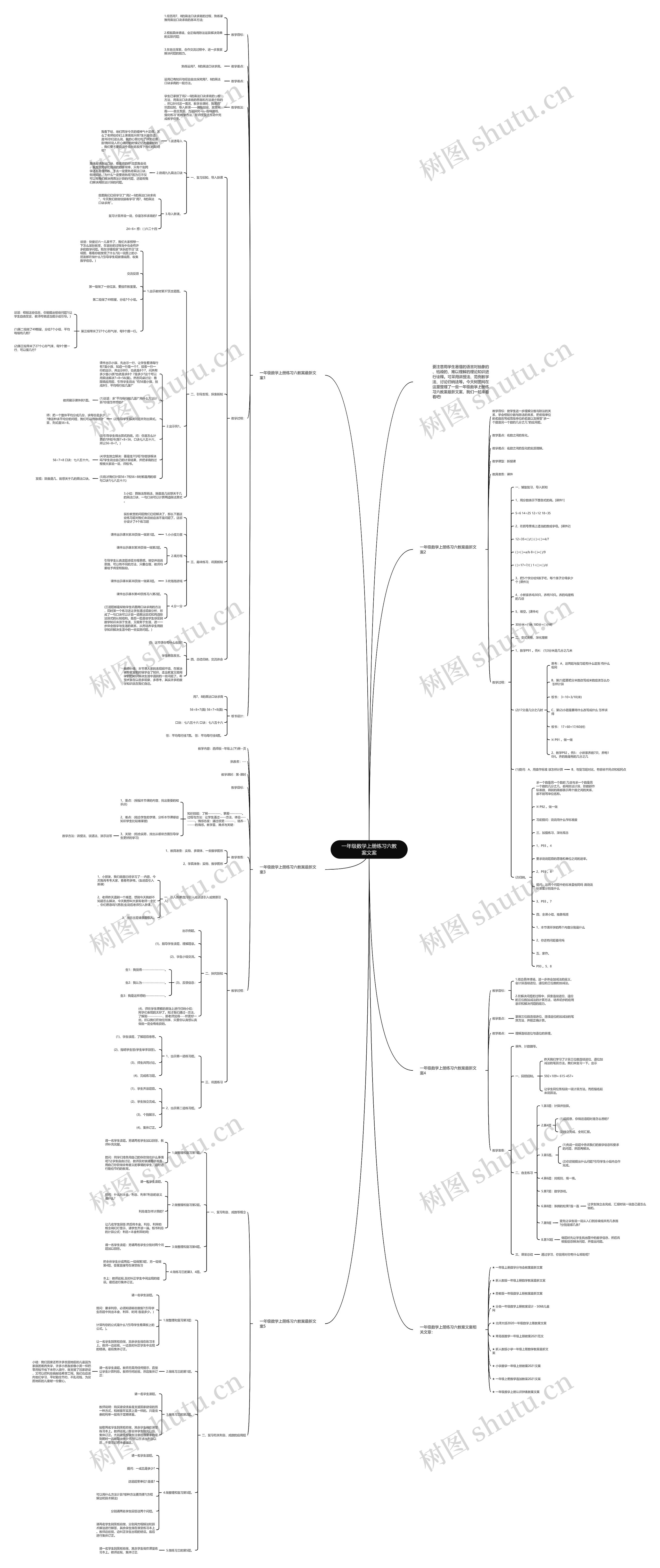 一年级数学上册练习六教案文案思维导图