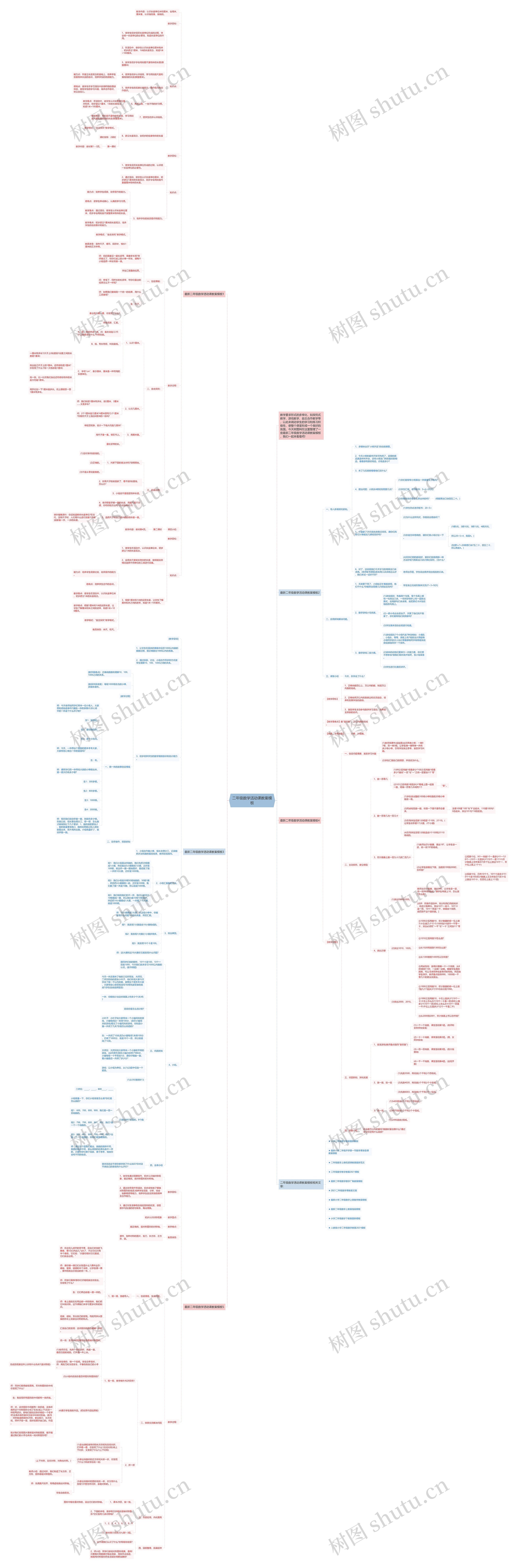 二年级数学活动课教案思维导图