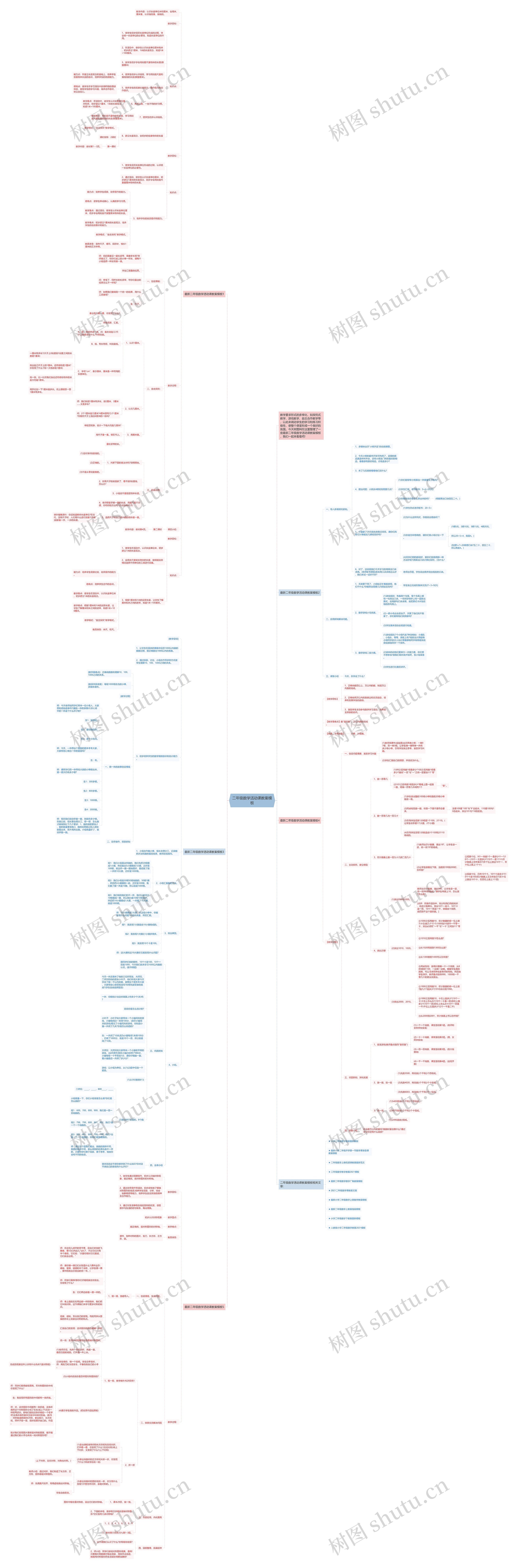 二年级数学活动课教案模板 二年级数学活动课教案模板