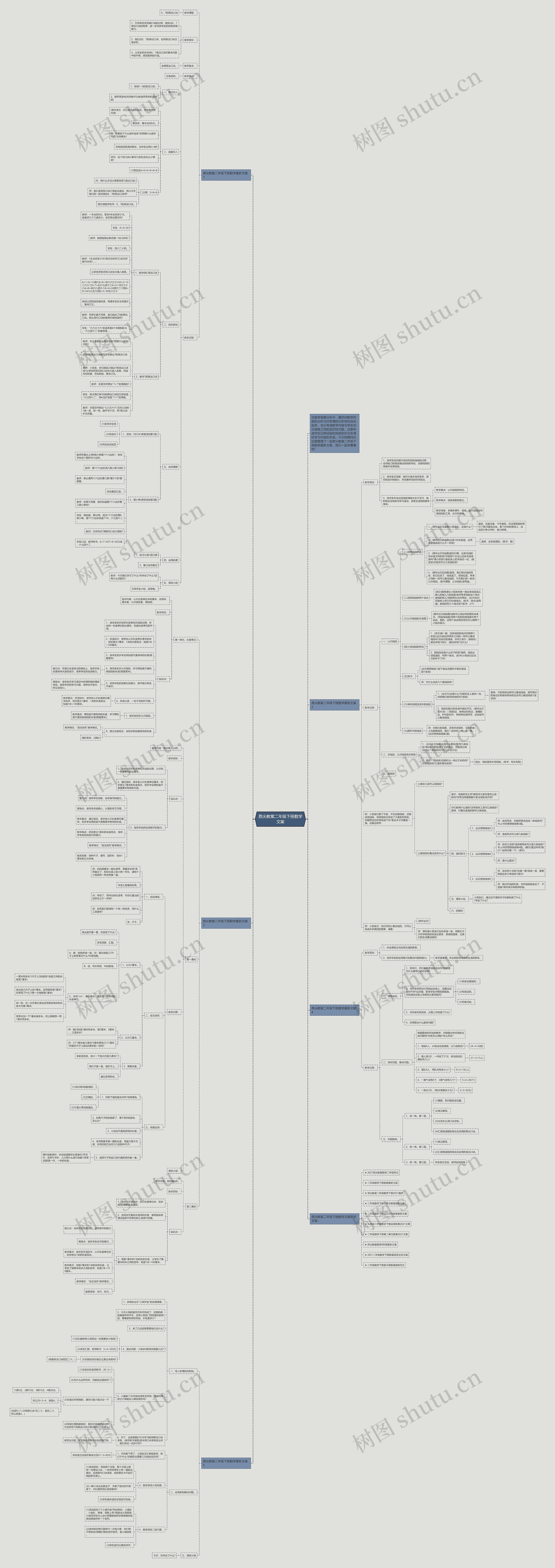 鼎尖教案二年级下册数学文案思维导图