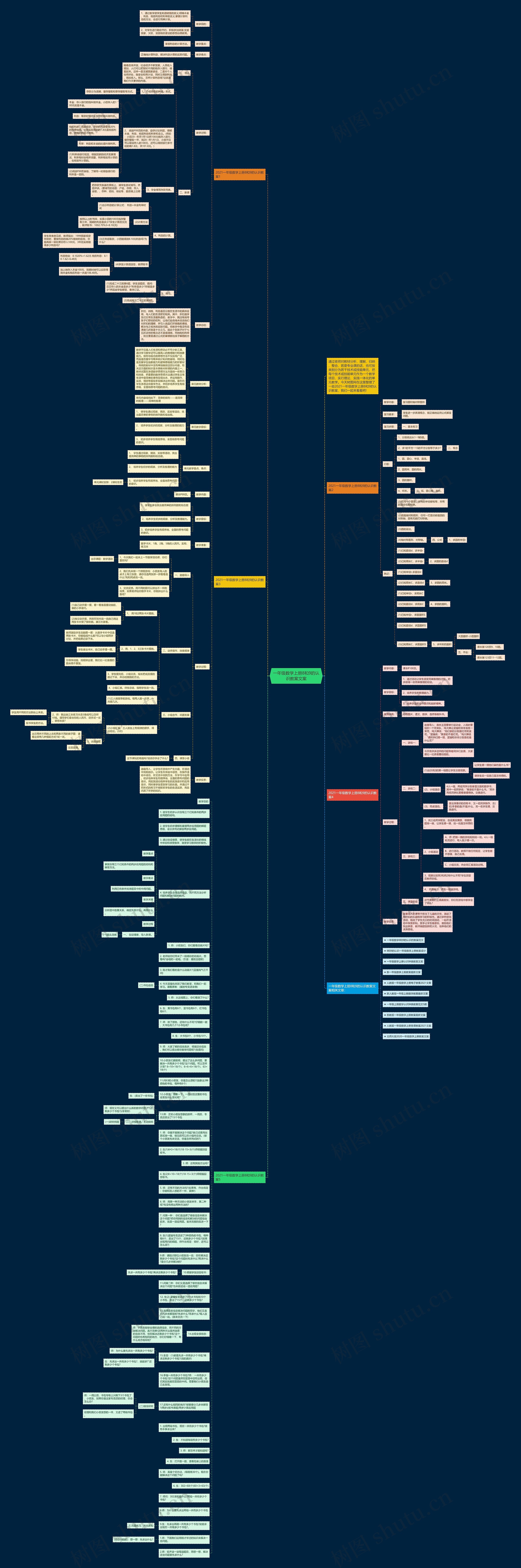 一年级数学上册8和9的认识教案文案思维导图