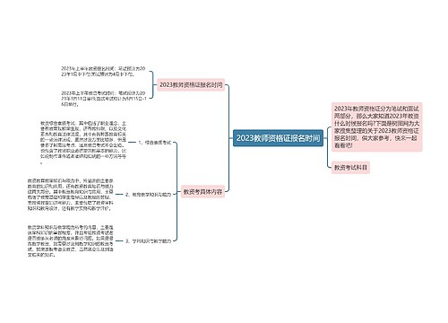 2023教师资格证报名时间