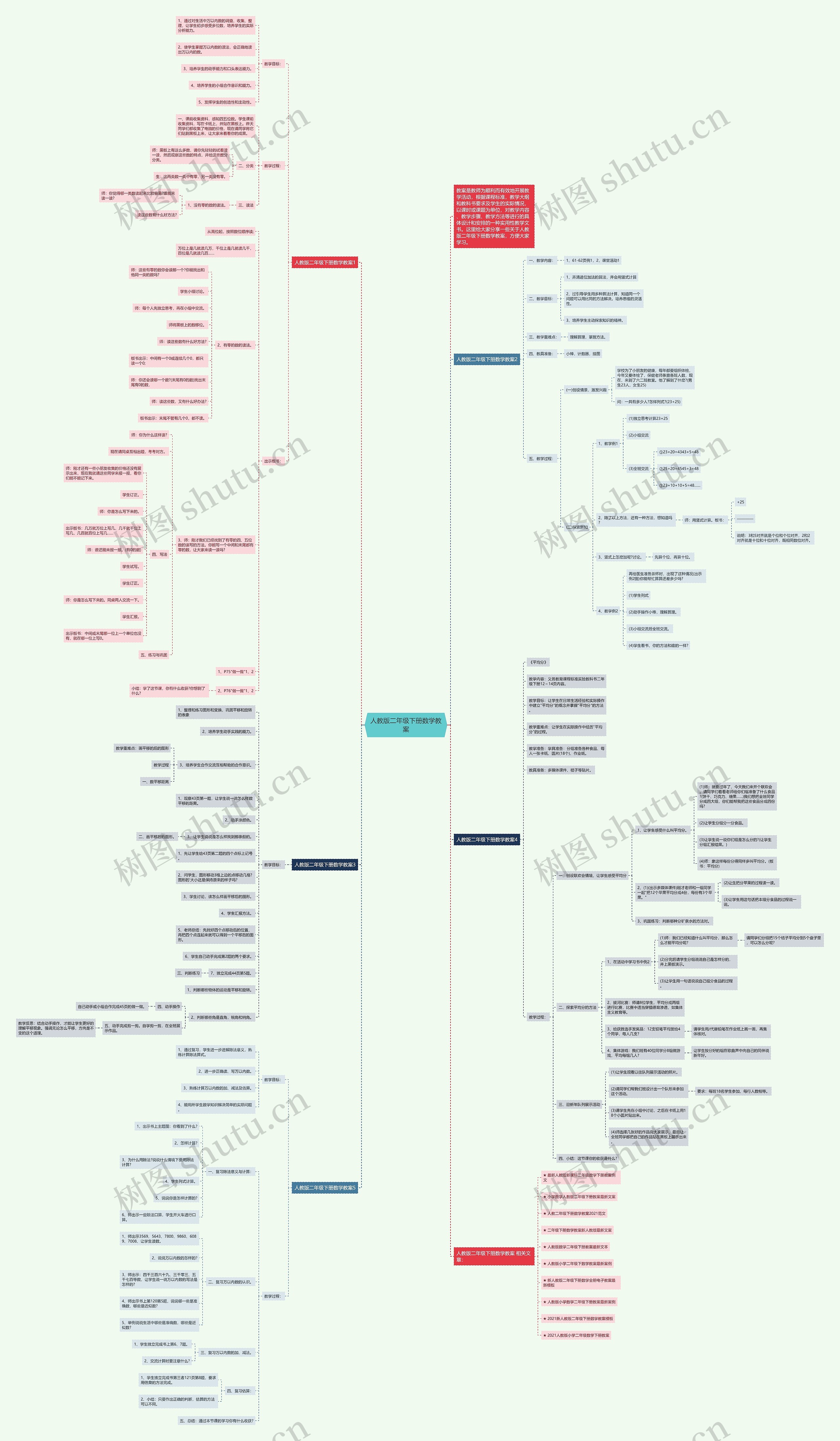 人教版二年级下册数学教案