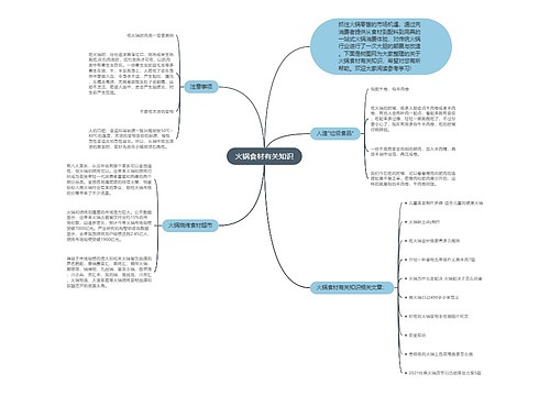 火锅食材有关知识