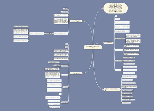 七年级数学上册知识点总结 七年级数学上册知识点总结