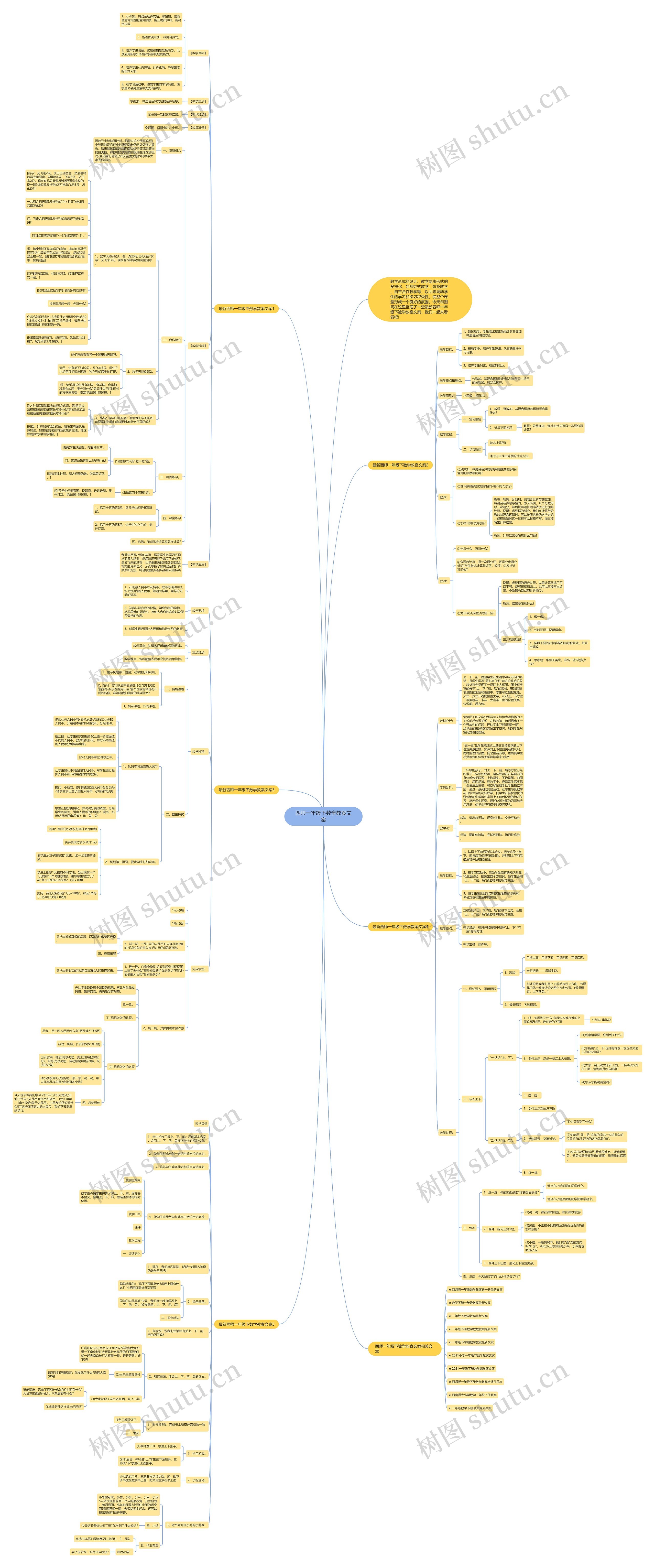 西师一年级下数学教案文案 西师一年级下数学教案文案