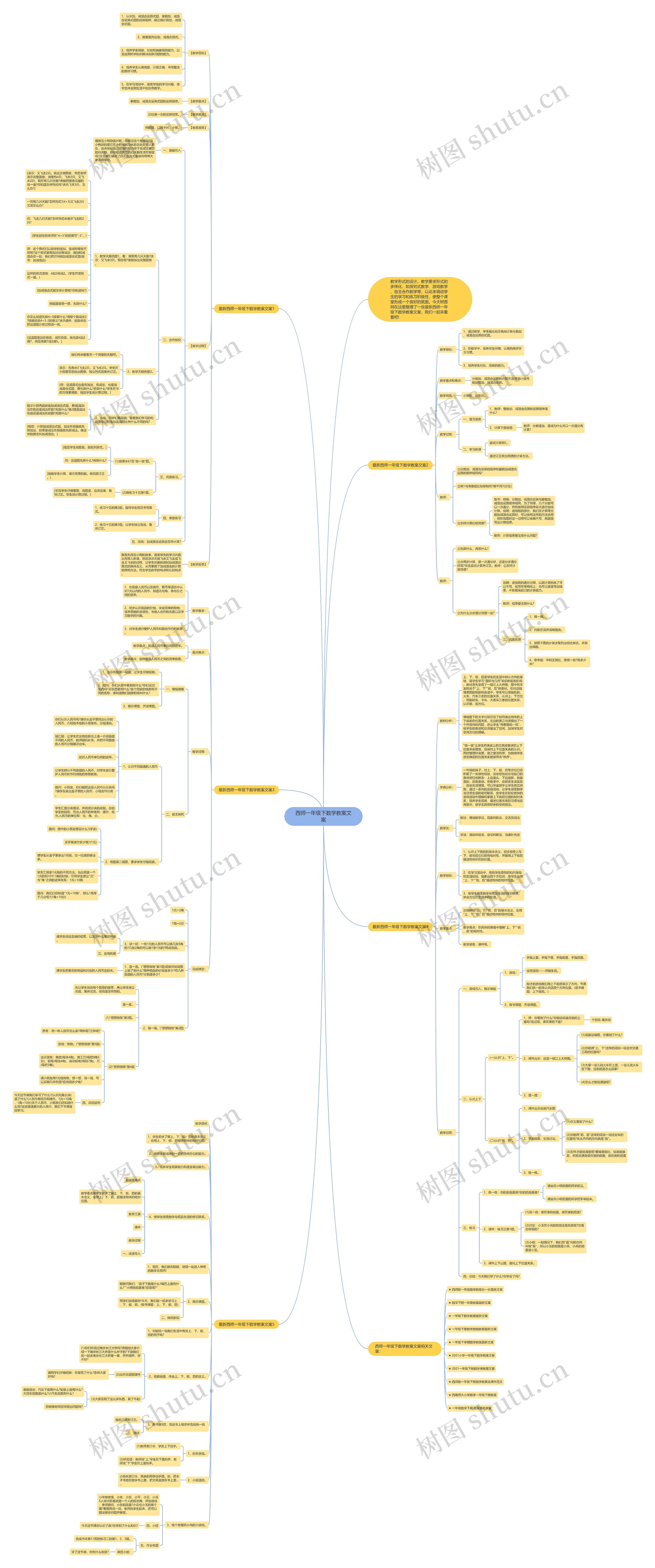 西师一年级下数学教案文案思维导图