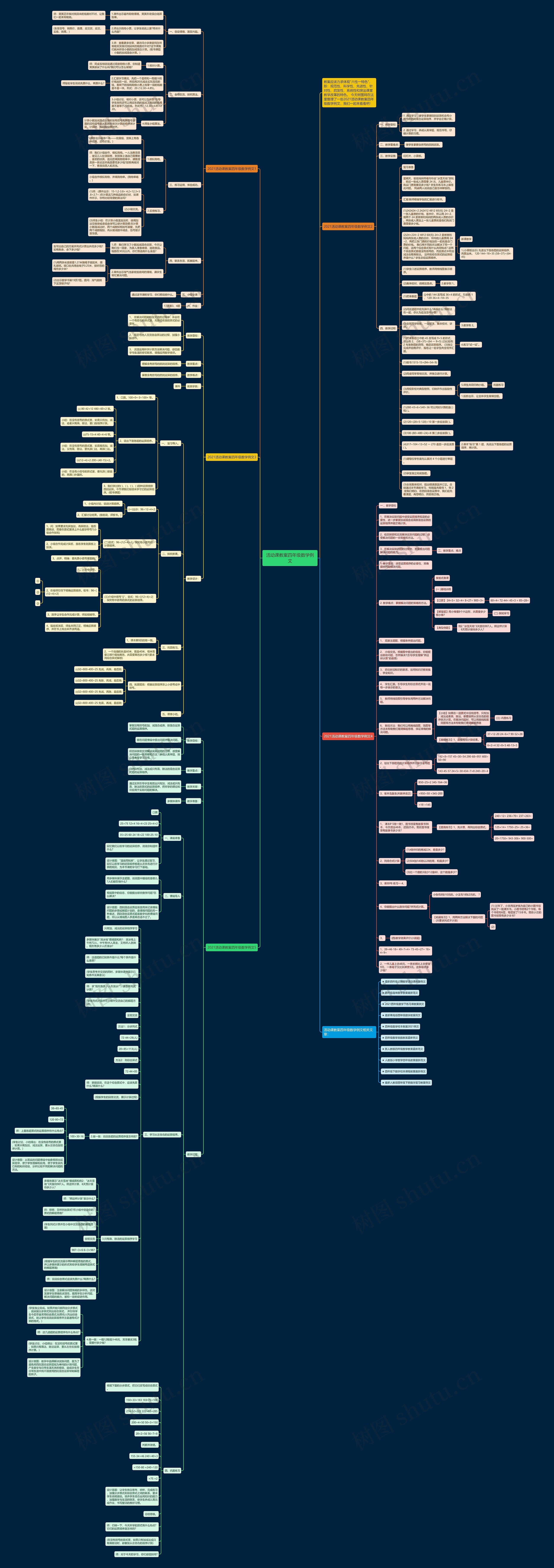 活动课教案四年级数学例文思维导图
