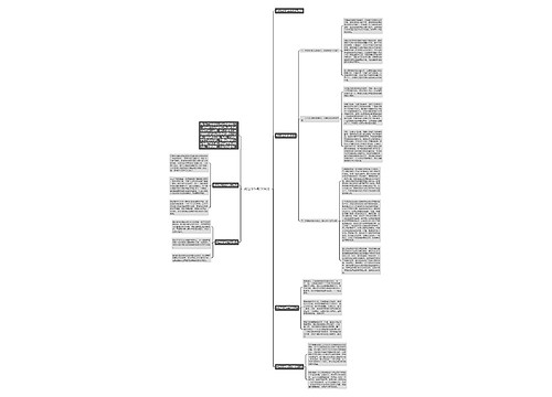 政治学科教学方法