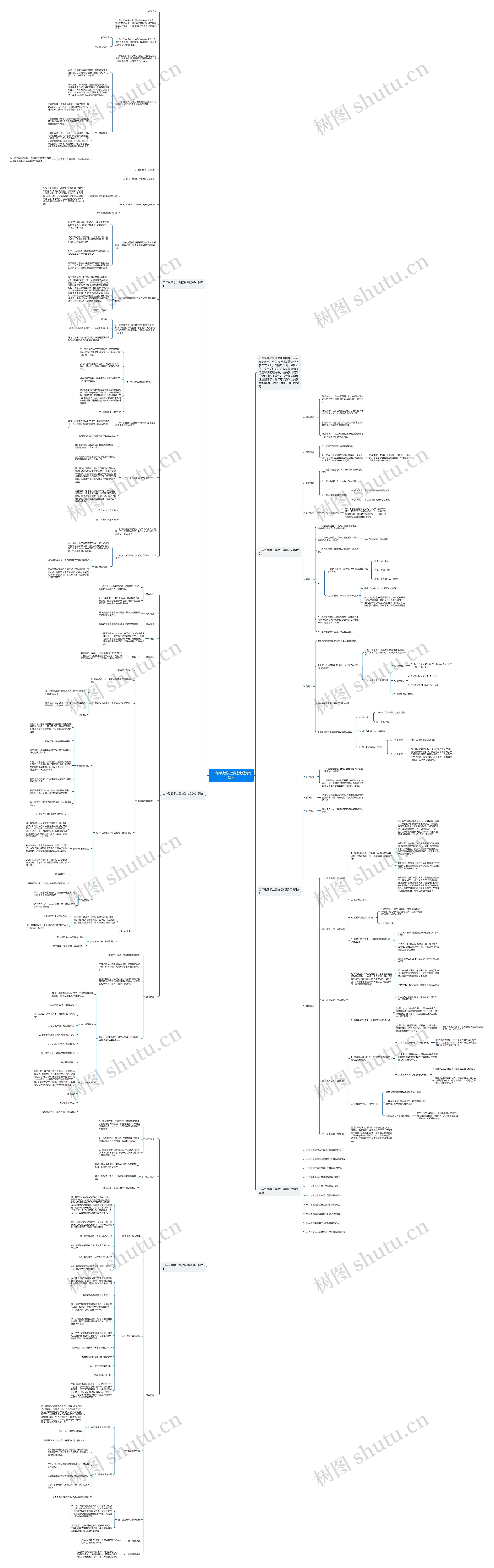 二年级数学上冀教版教案例文思维导图