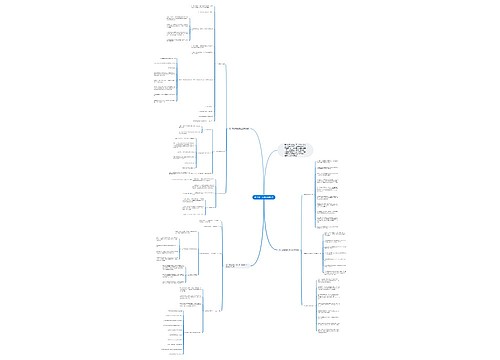 数学高一必修五知识点 数学高一必修五知识点