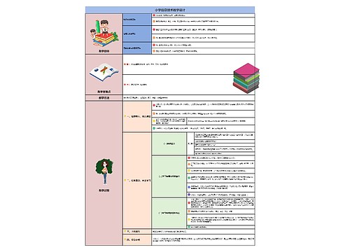 小学信息技术教学设计