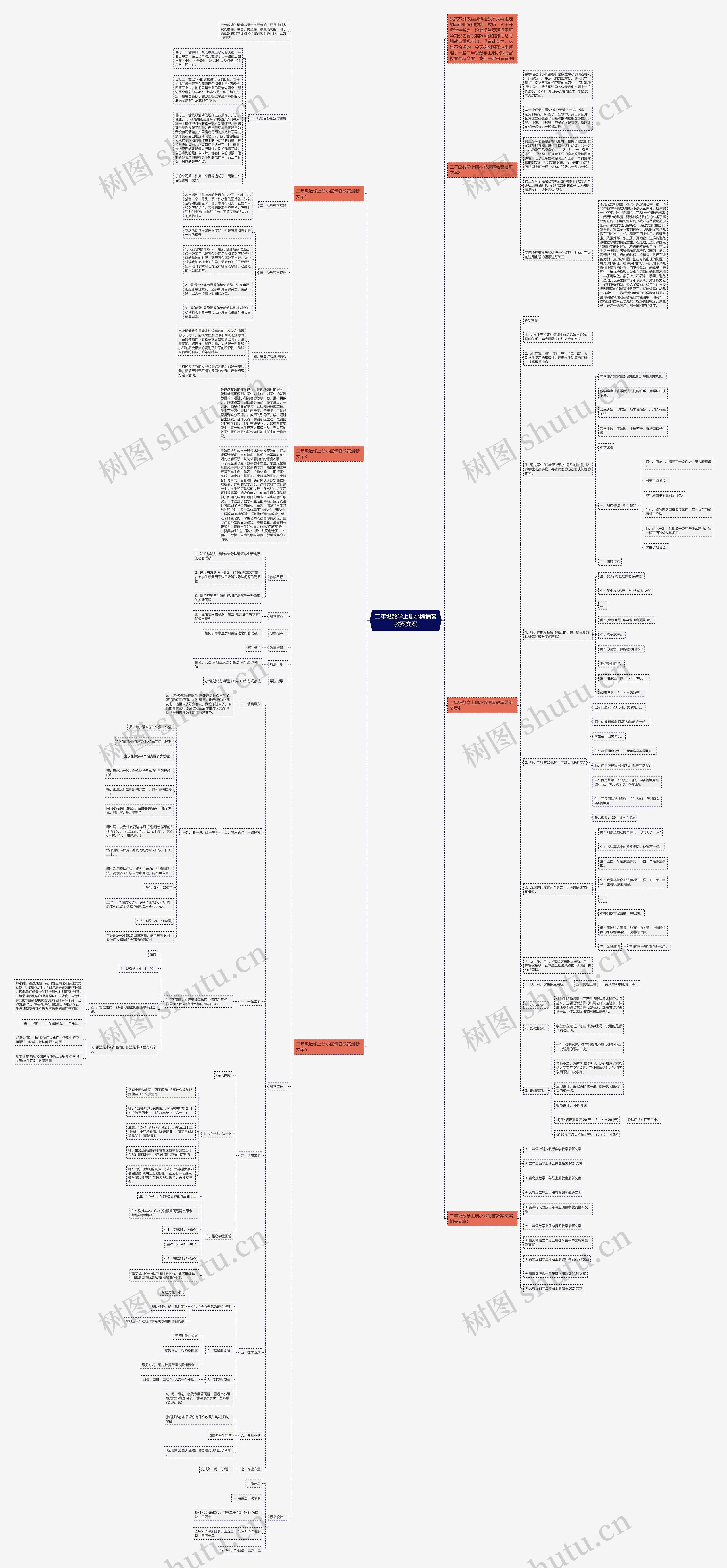 二年级数学上册小熊请客教案文案思维导图