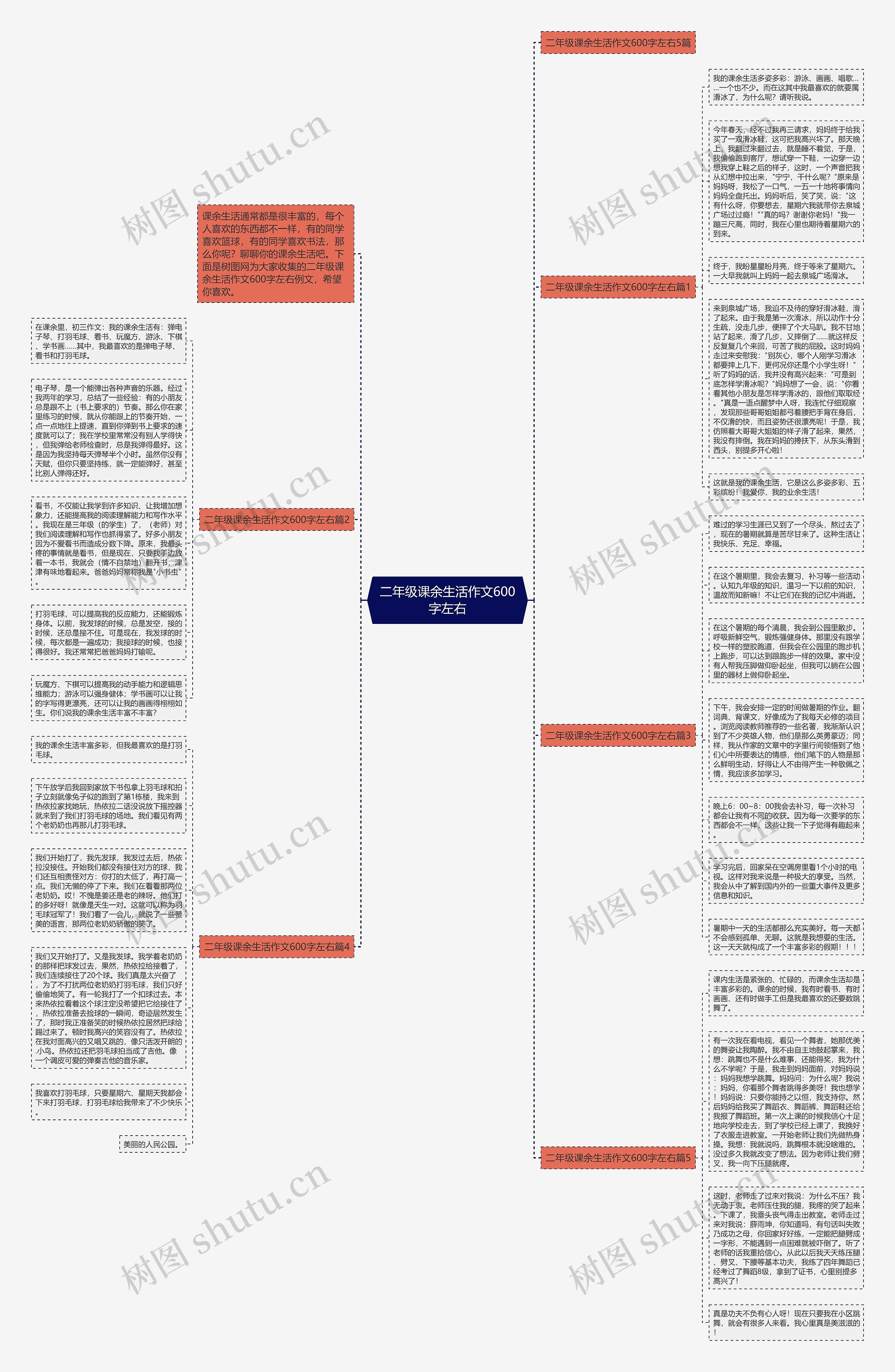 二年级课余生活作文600字左右思维导图