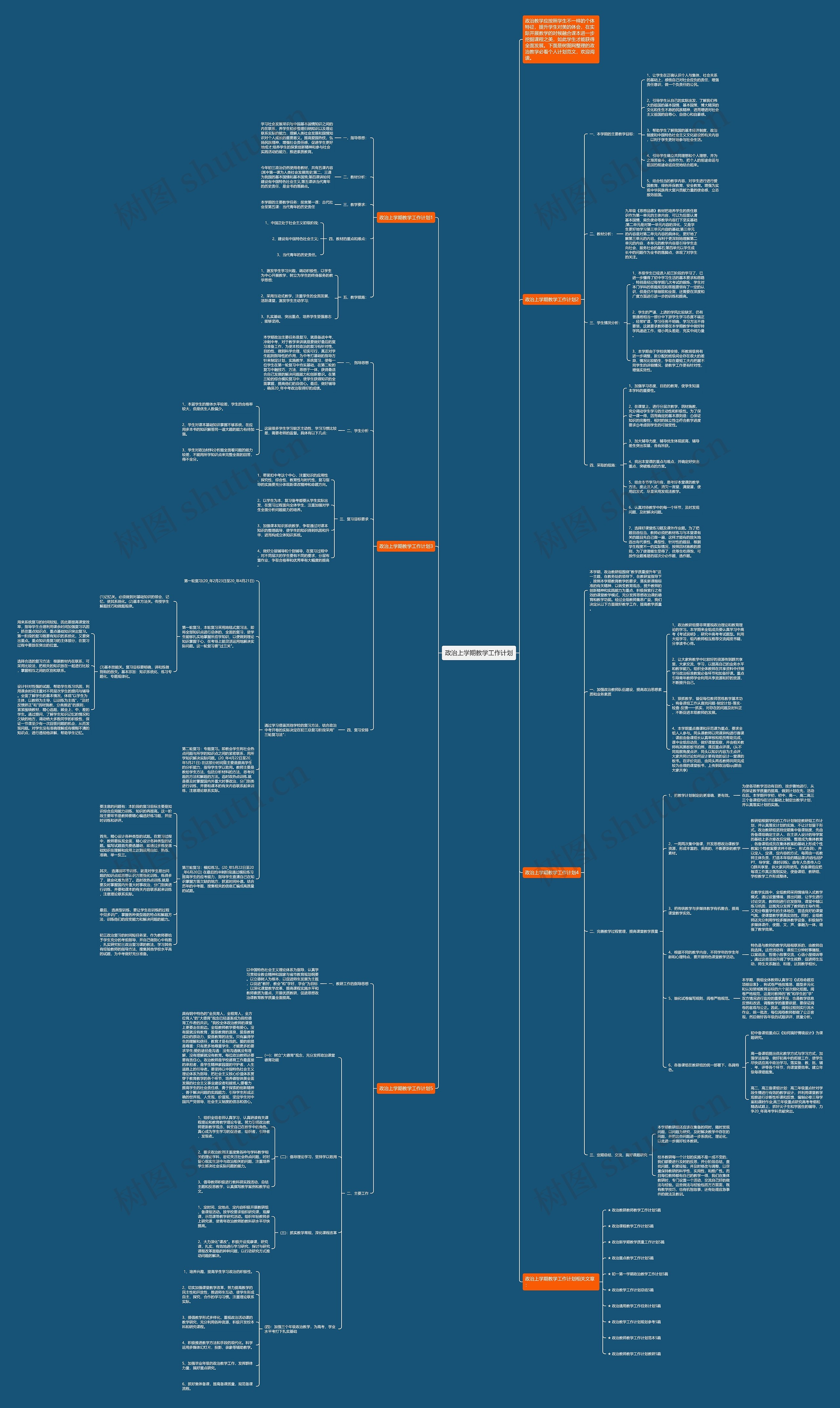政治上学期教学工作计划思维导图