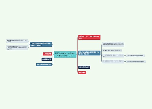 2023教资笔试：心理学必背考点—小学（12）