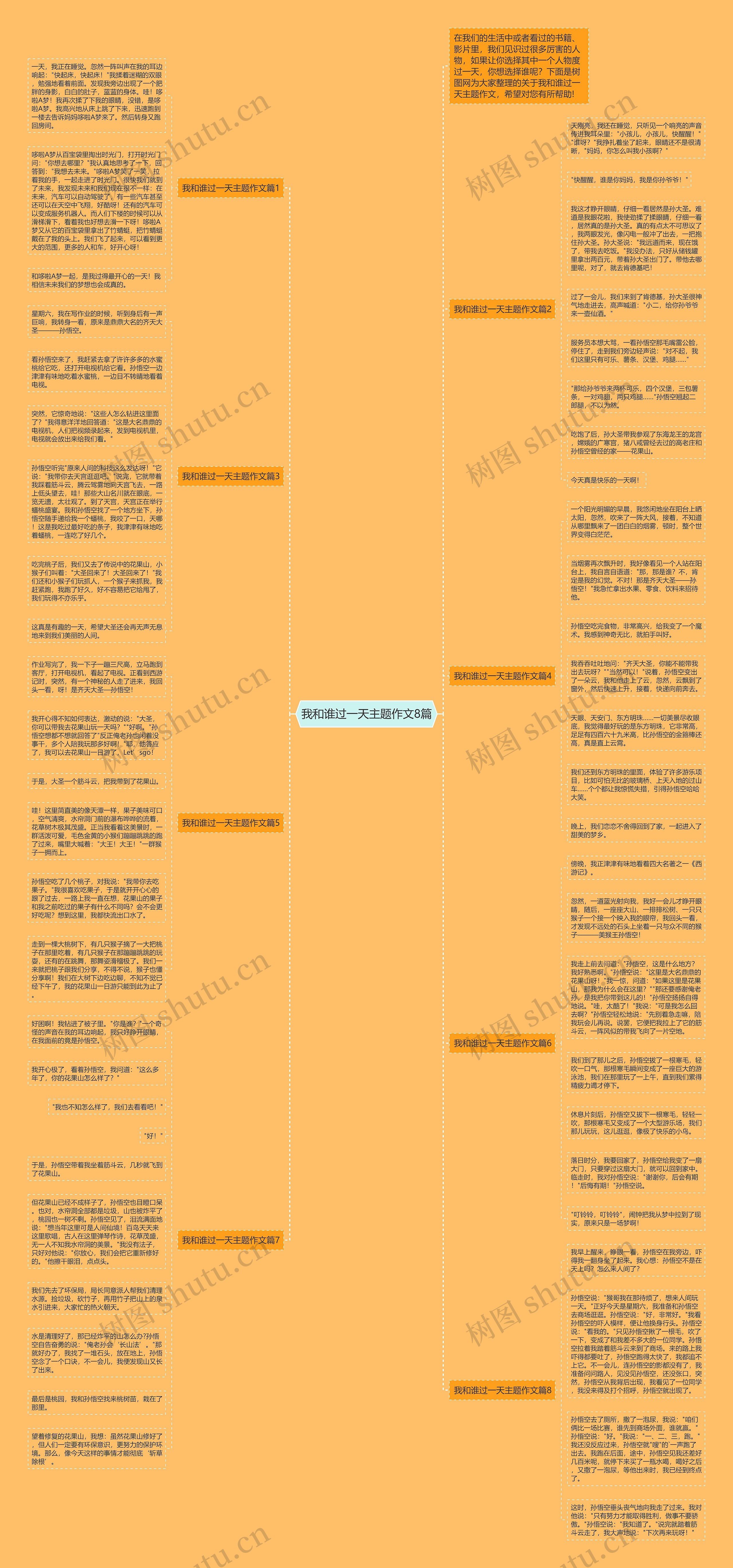 我和谁过一天主题作文8篇思维导图