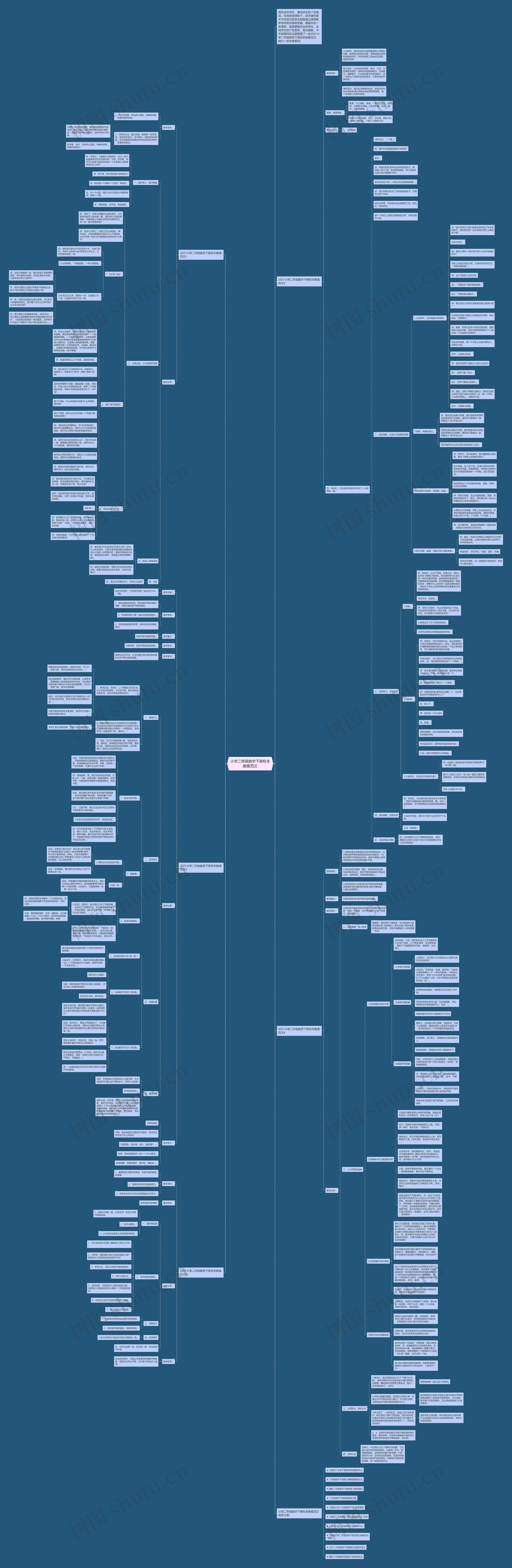 小学二年级数学下册校本教案范文思维导图