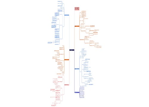 二年级数学教案下册青岛版第7单元 二年级数学教案下册青岛版第7单元