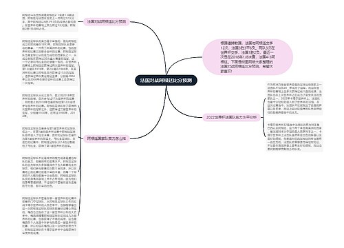 法国对战阿根廷比分预测