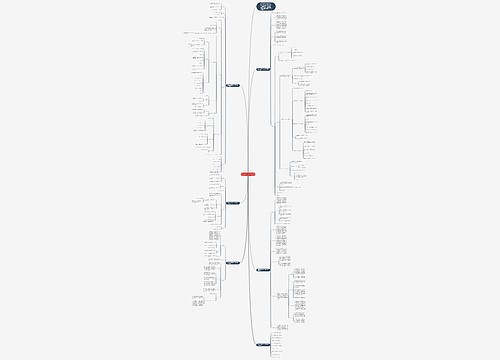 青岛版五四制四年级上册数学教案范文 青岛版五四制四年级上册数学教案范文