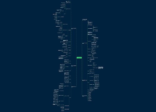 北师大版一年级上册数学上下教案模板思维导图