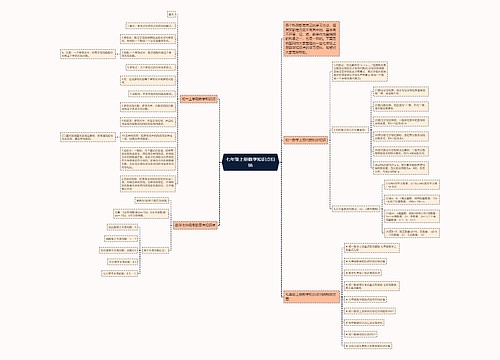 七年级上册数学知识点归纳思维导图
