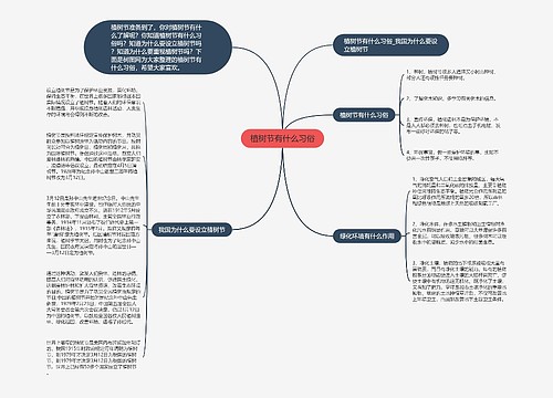 植树节有什么习俗