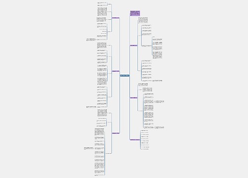 政治2022教学工作计划