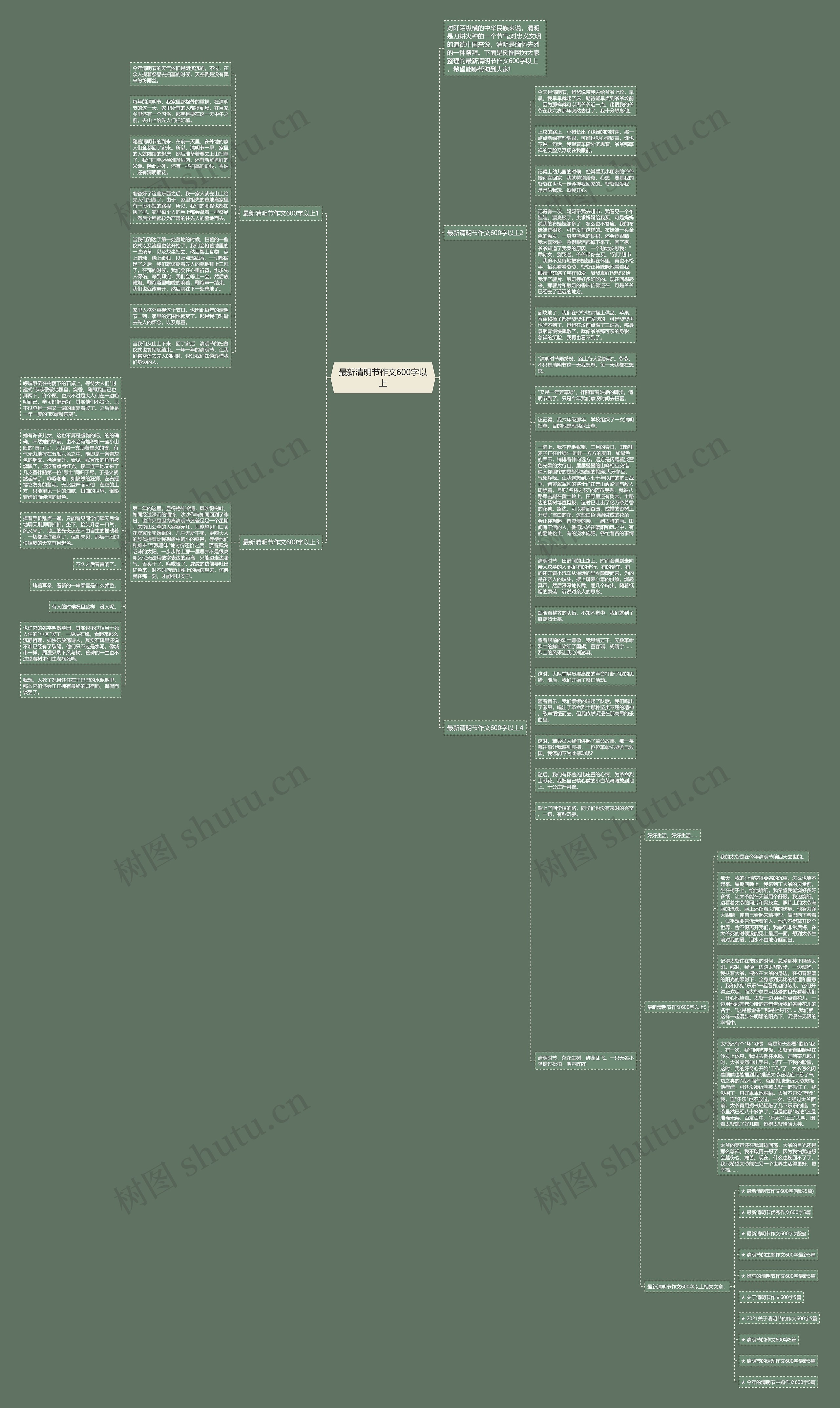 最新清明节作文600字以上思维导图