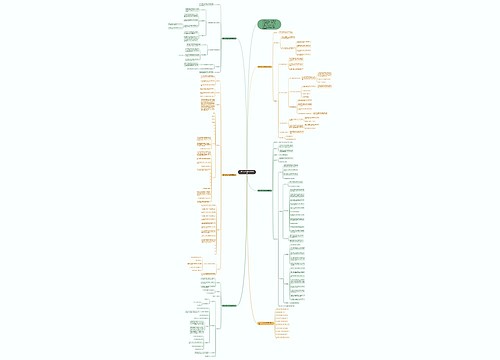 北师大二年级数学教案模板