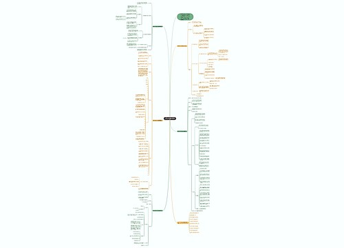 北师大二年级数学教案模板