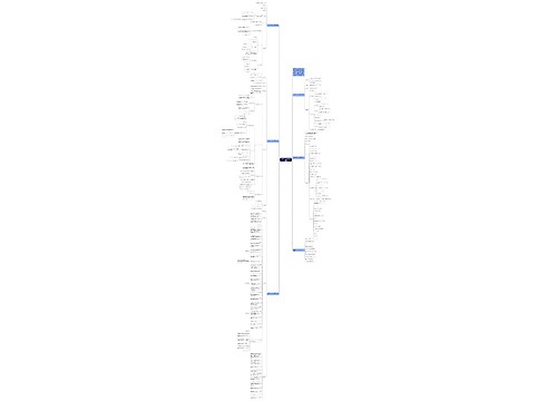 小学数学一年级下册教案范文思维导图